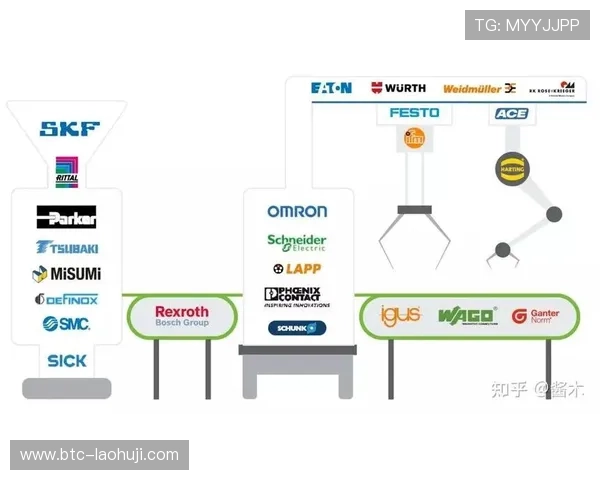 电子PG服务优化方案：提升支付体验与保障交易安全的实用策略